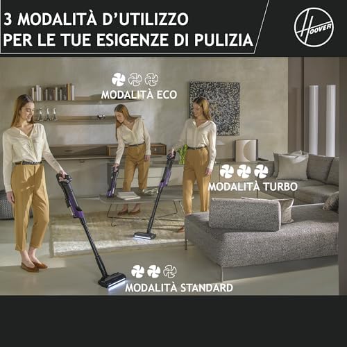 HF2 Aspirapolvere senza fili Ultraleggero, Tecnologia di compattazione polvere, Spazzola Multisuperficie Anti Groviglio, Luci LED, KIT accessori per una pulizia completa [HF2Z10H]