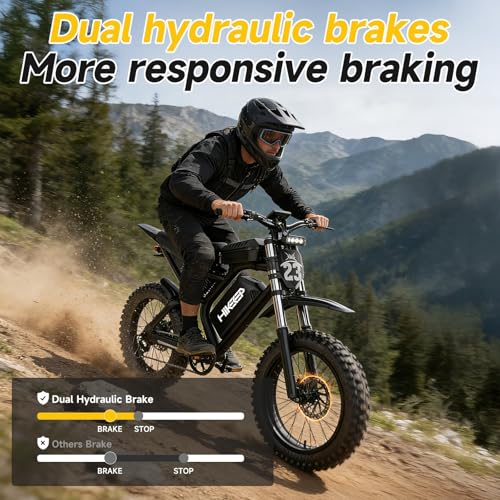 Electric Dirt Bike for Adults - 52V 40Ah Battery, 3000W Peak Ebike, Up to 40MPH, 100 Mile Range, 20x4 Fat Tires, Dual Suspension, Hydraulic Disc Brakes, NFC Start, Bluetooth APP, UL Certified
