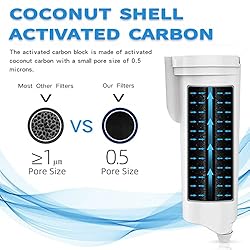 Opal Ice Maker Filter P4INKFILTR Replacement for GE