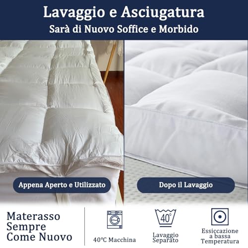 Bedecor Double Mattress Topper 160 x 200 cm, Soft, Breathable, Enhance Mattress, Topper for Sofa Bed, Improve Sleep Comfort, Double Mattress Cover Padded in Polyester