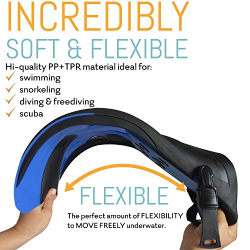 cozia design Snorkel Set with Foldable Snorkel MASK - Swim FINS Included - Premium Set Ocean View 180 Full Face Snorkel Mask with Go Pro Mount - Snorkel Mask Foldable Tube and Flippers