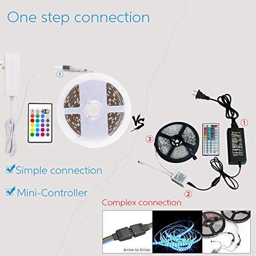 image for PANGTON VILLA LED Strip Lights, 16.4ft RGB 5050LEDs Color Changing Ful