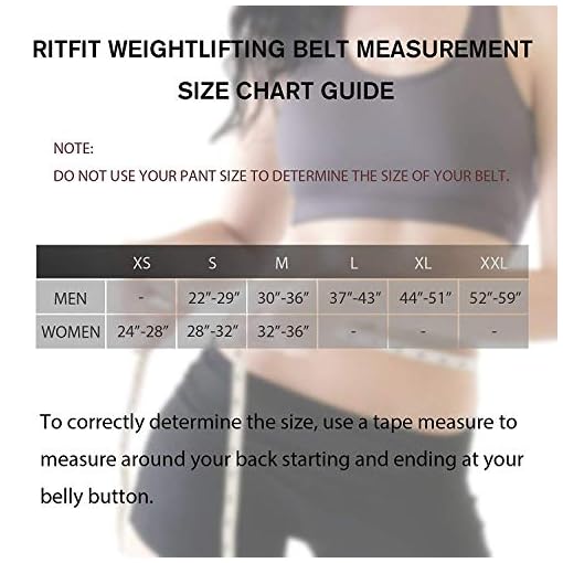 RitFit Weight Lifting Belt for Women- 6-inch Firm & Comfortable Back Support, Best for Workouts at The Gym… - Image 5