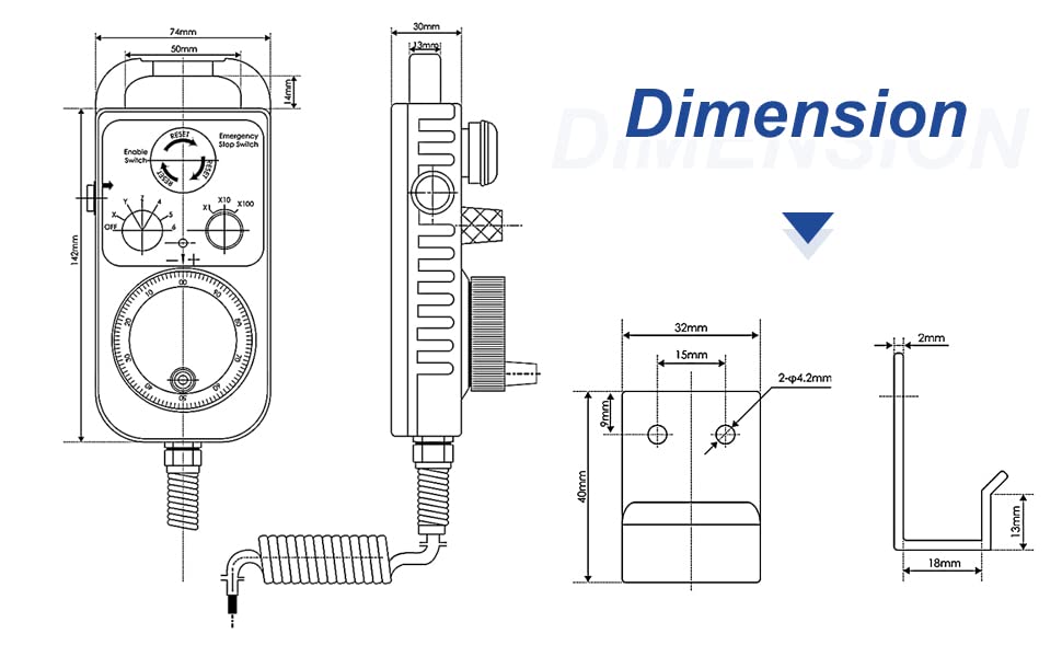 View 3