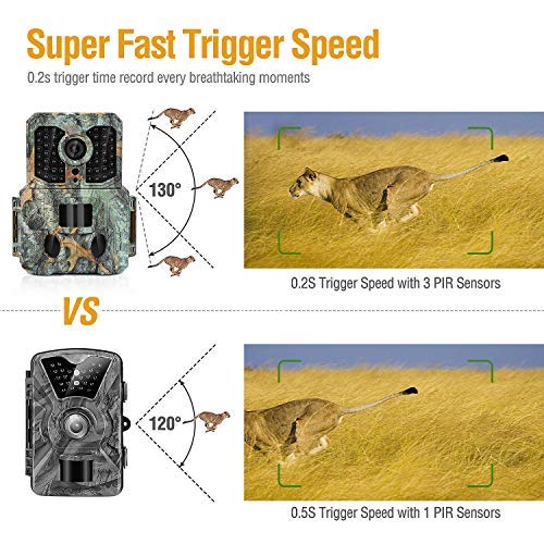 3 Clobo+Waterproof+Wildlife+Scouting+120%25C2%25B0Wide