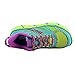 Hoka One One Challenger ATR 2 Womens Running Shoe