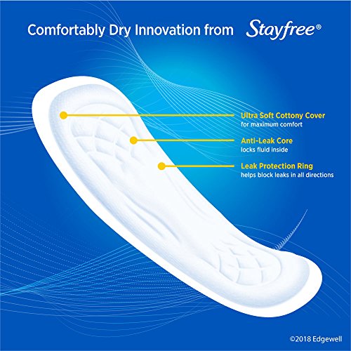 3 Stayfree+Wingless+Reliable+Protection+Absorbency