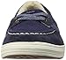 Keds Women's Glimmer Fashion Sneaker