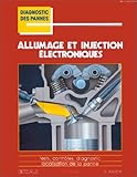 Allumage et injection électroniques by