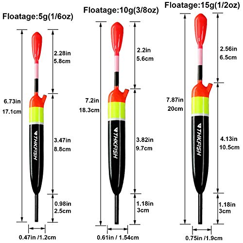 THKFISH Pose-Set â Slip-Posen aus Balsaholz zum Angeln, ideal für Crappie â 4,7â¯g (8,8â¯Ãâ¯1,2â¯Ãâ¯17,1â¯cm), 10,6â¯g (9,8â¯Ãâ¯1,5â¯Ãâ¯18,3â¯cm), 14,2â¯g (10,5â¯Ãâ¯1,9â¯Ãâ¯20â¯cm) – Bild 7