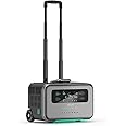 Zendure SuperBase Pro 2000 2096Wh Portable Power Station