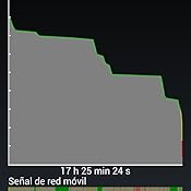 Jiayu g4 аккумулятор
