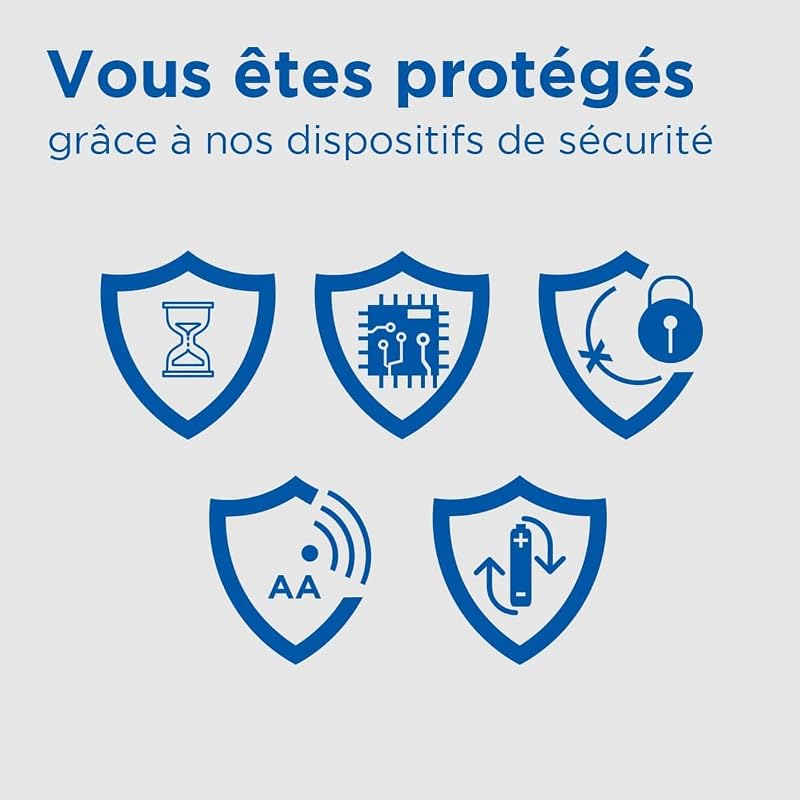 Chargeur eneloop Basic pour 2 ou 4 Piles Ni-MH AA/AAA. Nouvelles Fonctions