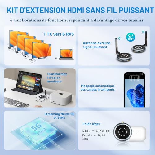 AIMIBO Wireless HDMI Transmitter and 4 Receivers, 165ft/50m HDMI Wireless Extension Video Streaming 1080P@60Hz for Laptop, PC, Camera, TV Box, Projector, Monitor