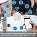 Smart Plug Mini Outlet, Vexverm Wireless WiFi Switch Smart Timing Socket, No Hub Required, Works with Amazon Alexa, Remote Control your Devices from Anywhere