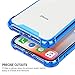 Salawat for iPhone Xs Max Case, Clear iPhone Xs Max Case Cute Gradient Anti Scratch Slim Phone Case Cover Reinforced TPU Bumper Shockproof Protective Case for iPhone Xs Max 6.5inch 2018 (Blue Purple)