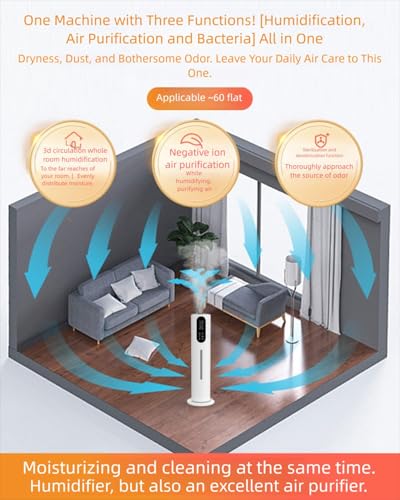 Humidifiers for Bedroom 9L Ultrasonic Cool Mist Humidifier for Large Room, Lasts 52H with 360° Nozzle, Sleep Mode & Auto Shut Off. Top Fill, 300ml/H Mist Speed, Ideal for Baby, Home, Office