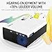 AZEUS RD-822 Video Projector, 4000 Lumen 1920×1080 Supported with Built-in HiFi Sound Speaker, Compatible with PS4, HDMI, VGA, USB, Laptop, Phone, TV Box, Mini Portable HDMI Projector [2019 Model]thumb 3