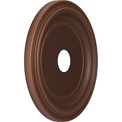 Ekena Millwork 19"OD x 3 1/2"ID x 1 1/2"P