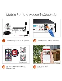 ZOSI - Juego de 4 cámaras de seguridad de 1,0 MP HD 720P 4 en 1 TVI CVI AHD 960H CVBS para interior y exterior, visión nocturna, CCTV, domo, cámaras domésticas para HD-TVI, AHD, CVI y CVBS 960H, sistema DVR analógico