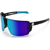 Heat Wave Visual Vector Z87 + Sunglasses