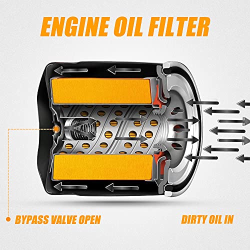 Engine Oil Filter Compatible With 20202021 Dodge Ram 1500 Jeep