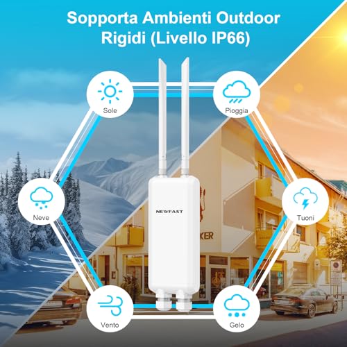 NEWFAST Ripetitore WiFi Esterno, 1200Mbps Access Point Esterno Dual Band 5GHz/2.4GHz Extender WiFi Potente con 48V PoE Power, 3*Gigabit Porta Ethernet, 2 * 5dBi Antenne, IP66, per Esterni