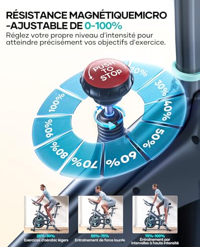 TOPUTURE Apartment Bike, LCD Display and APP Compatible, 100 Adjustable Resistance, Silent Indoor Bike with Damping System, Heart Rate, Capacity 160kg