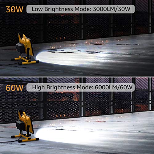 image for Olafus 60W LED Work Lights (400W Equivalent), 6000LM, 2 Brightness Mod