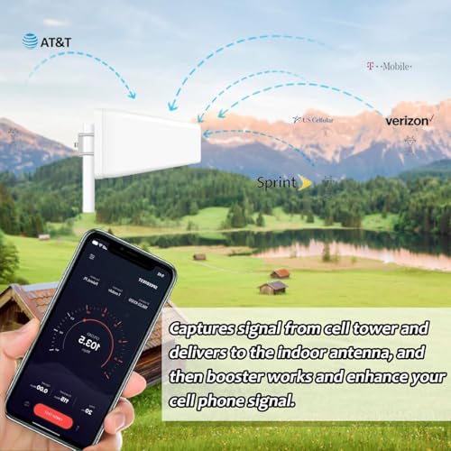 Cell Phone Booster for Home & Muti-Room, Up to 7000Sq. Ft,Cell Booster for Rural Area with 2 Indoor Antennas,Boosts 5G 4G LTE for All U.S. Carriers, FCC Approved Cell Phone Signal Booster (Green)
