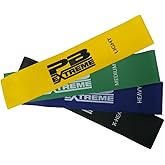 Perform Better Extreme Mini Band Resistance Loop - Exercise Bands