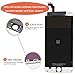 Screen Replacement LCD Display 3D Touch Screen Digitizer for iPhone 6 Plus 5.5 inch White Frame Assembly Set with Repair Tools