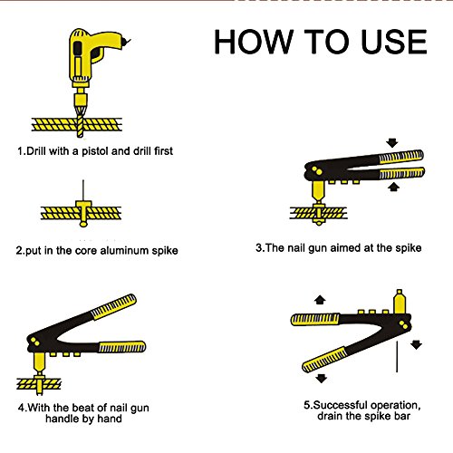 Riveters Gun, Blind Rivets Pop Rivet Gun Kit, Hand Repair Tools Riveter, Heavy Duty Riveting Tool with Rivet Heads and Wrench, Rrivnut Gun for Metal, Wooden and Plastic Yellow