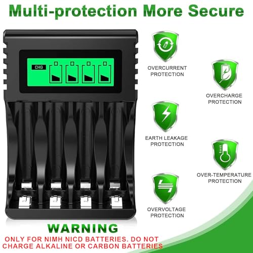 POWEROWL Quick Charger Rechargeable Batteries, LCD Charger for Ni-MH Rechargeable AA/AAA Batteries, Independent Slot & USB Quick Charge