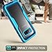 i-Blason Armorbox Series Case for Galaxy S8, [Full Body] [Heavy Duty] Shock Reduction/Bumper Case Without Screen Protector for Samsung Galaxy S8 2017 Release (Blue)