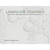 Landscape Graphics: Plan, Section, and Perspective Drawing of Landscape Spaces
