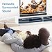 Soundbar, AKIXNO 3 EQ Mode 40W Home Theater Audio Speaker for TV, Wired & Wireless Bluetooth 4.0 Stereo Sound Bar, Optical/RCA/Line-in Connection, Wall Mountable, Remote Control – 33-Inchthumb 1