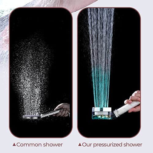 NALAIKU LED color changing high pressure shower，Hydrojet shower kit
