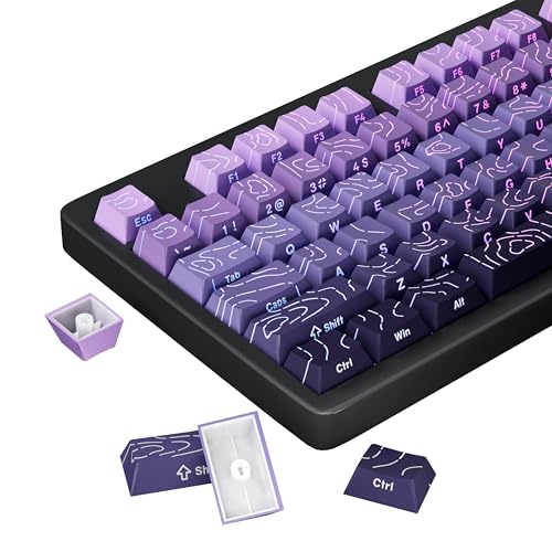 FunHub Shine Through PBT Keycaps