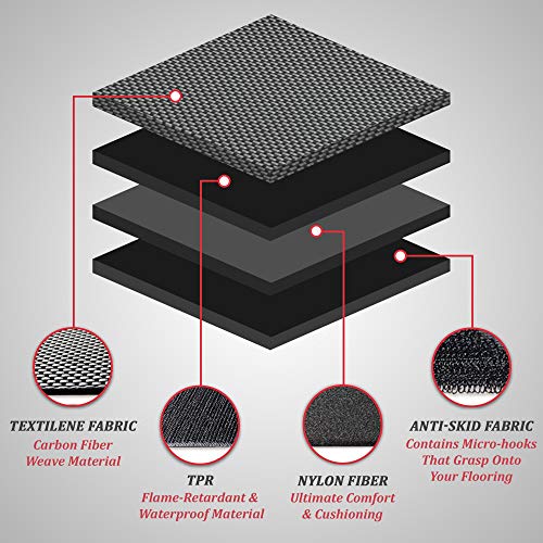 AUTAILORS 5Seat Tesla Model Y Floor Mats for 2020(Long Range)All