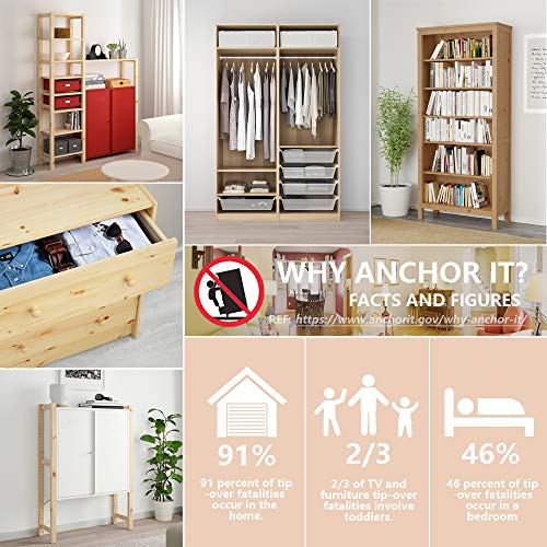 Metal Furniture Straps (8 Sets) Dresser Wall Anchors, Furniture Anchors for Baby Proofing Child Safety, Anti Tip Furniture Kit Wall Mount Earthquake Resistant Straps for Bookcase, Drawer, Cabinet
