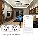 WiFi Smart Plug socket for use with Alexa Echo/Google Home/IFTTT, OUKITEL dual mini smart socket, remote control, timer, no hub required, ETL Listed-2 Pack