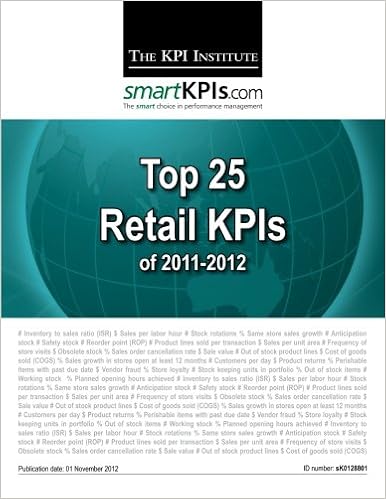 what are kpis in retail