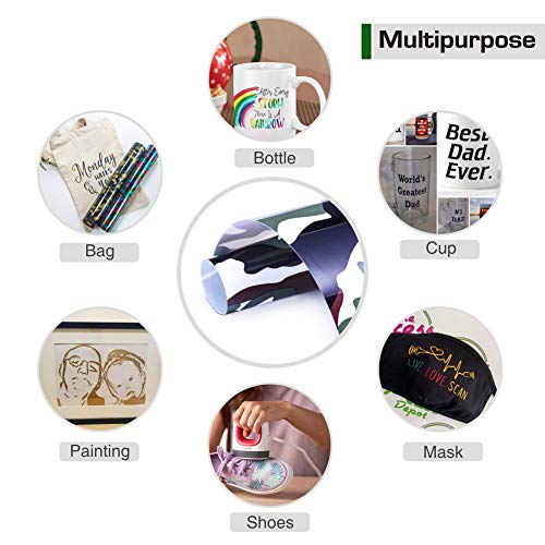 5 Camouflage+Transfer+Bundle+FANGZHIDI+Sheets