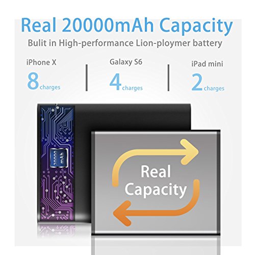 image for INIU 20000 mAh Portable Power Bank LED Display Ultra Slim 2 USB Ports 