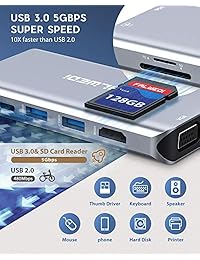 USB C HUB New