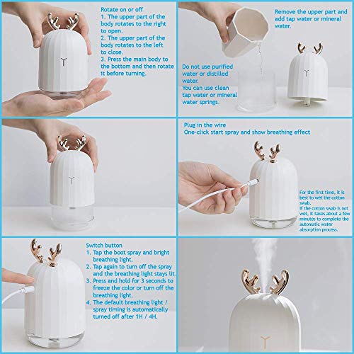 MeetingU Mini Portable Desk Humidifier - Cute Rabbit USB Cool Mist Air Humidifier with Night Light for Bedroom Office Desktop Car Travel