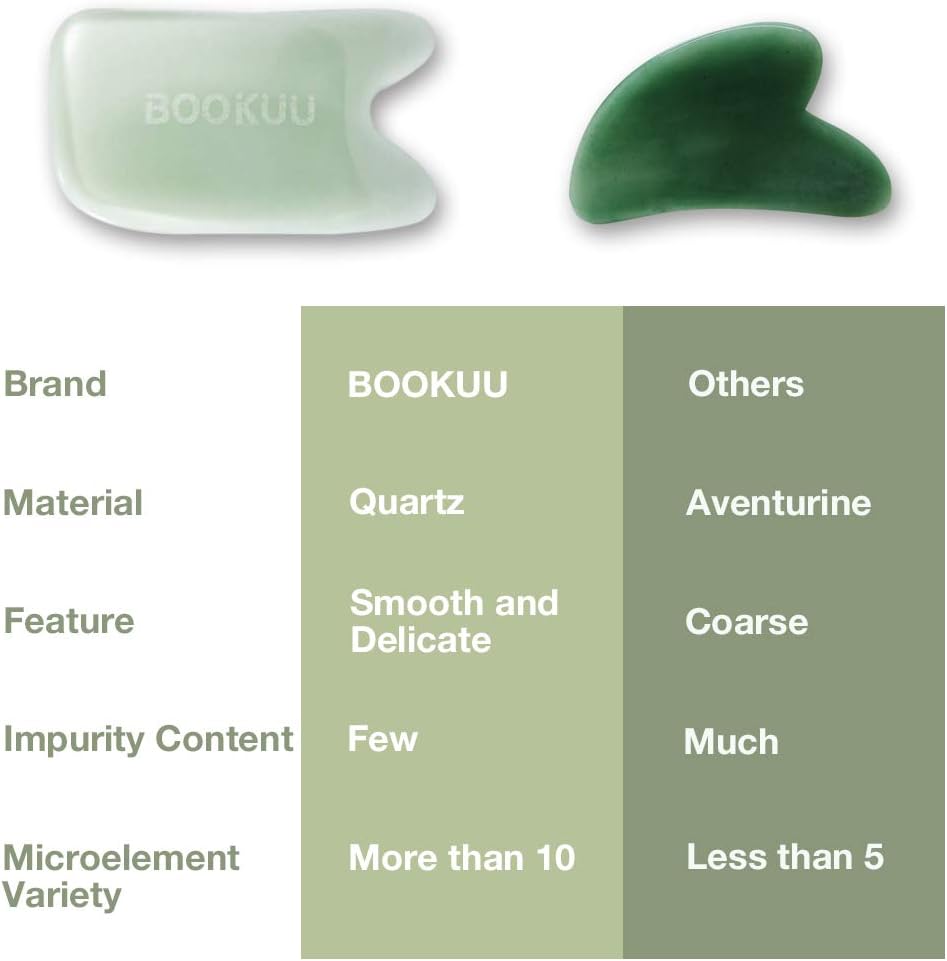 BOOKUU Quartz Gua Sha Scraping Massage Tools, Natural Stone Guasha Board for SPA Acupuncture Therapy Trigger Point Treatment - Therapeutic Relief and Skin Renewal (3 Packs): Health & Personal Care