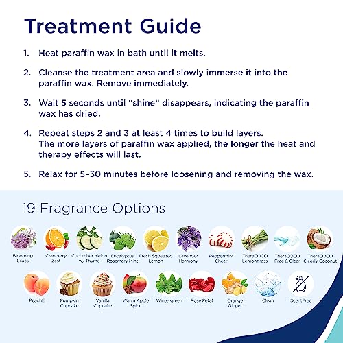 Therabath Refill Paraffin Wax, Provides Therapeutic Relief Of Pain Due
