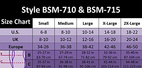 GABRIALLA Seamless Breathable Milk Fiber Body Shaping High Waist Support Shorts Support Girdle BSM-715
